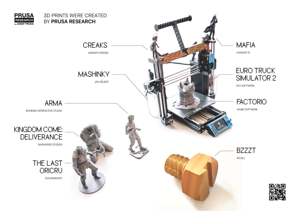 Game image - 3D postavy a tiskárny od Prusa Research